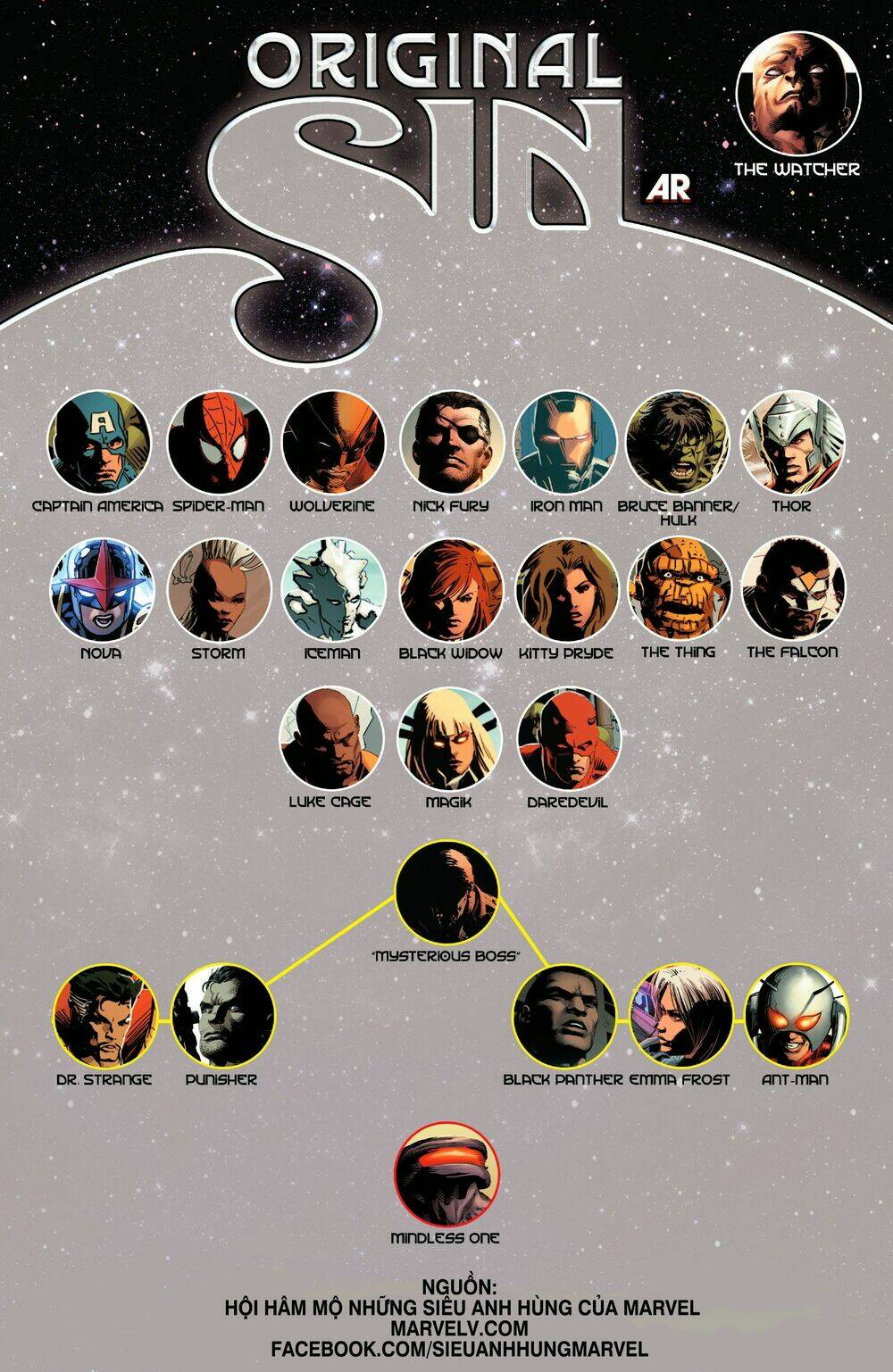 Original Sin: Chapter 2