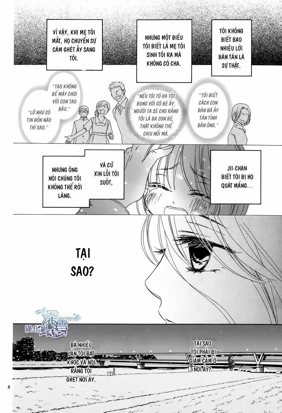 Last Notes: Chapter 4