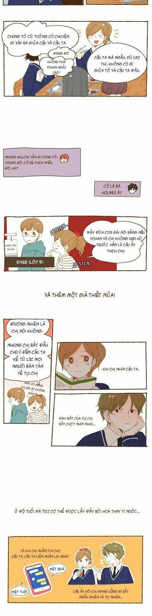 Giấc mơ họa sĩ: Chapter 15