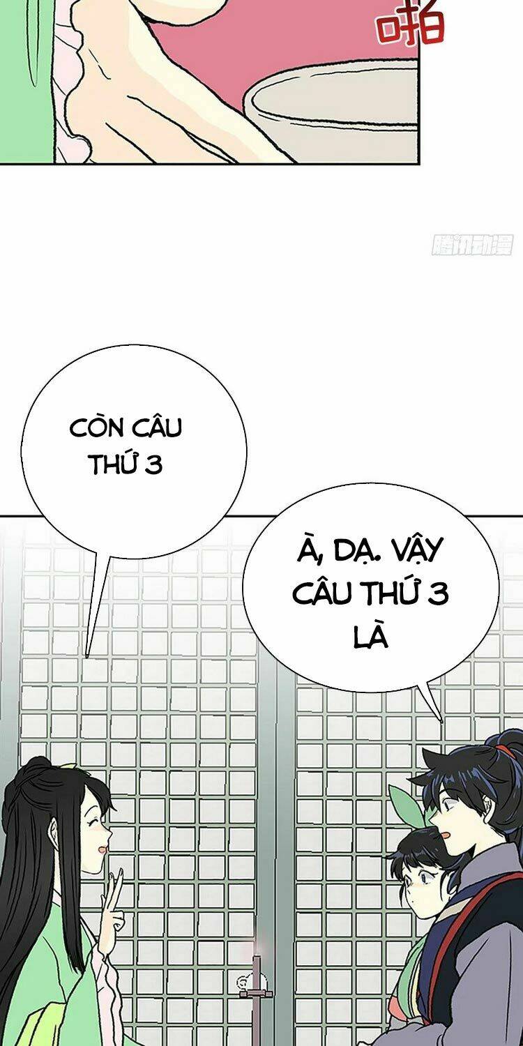 Học Sĩ Tái Sinh: Chapter 147