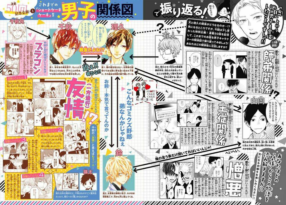 Cảm Xúc Ngọt Ngào: Chapter 50