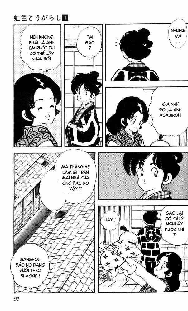 Niji Iro Tougarashi: Chapter 4