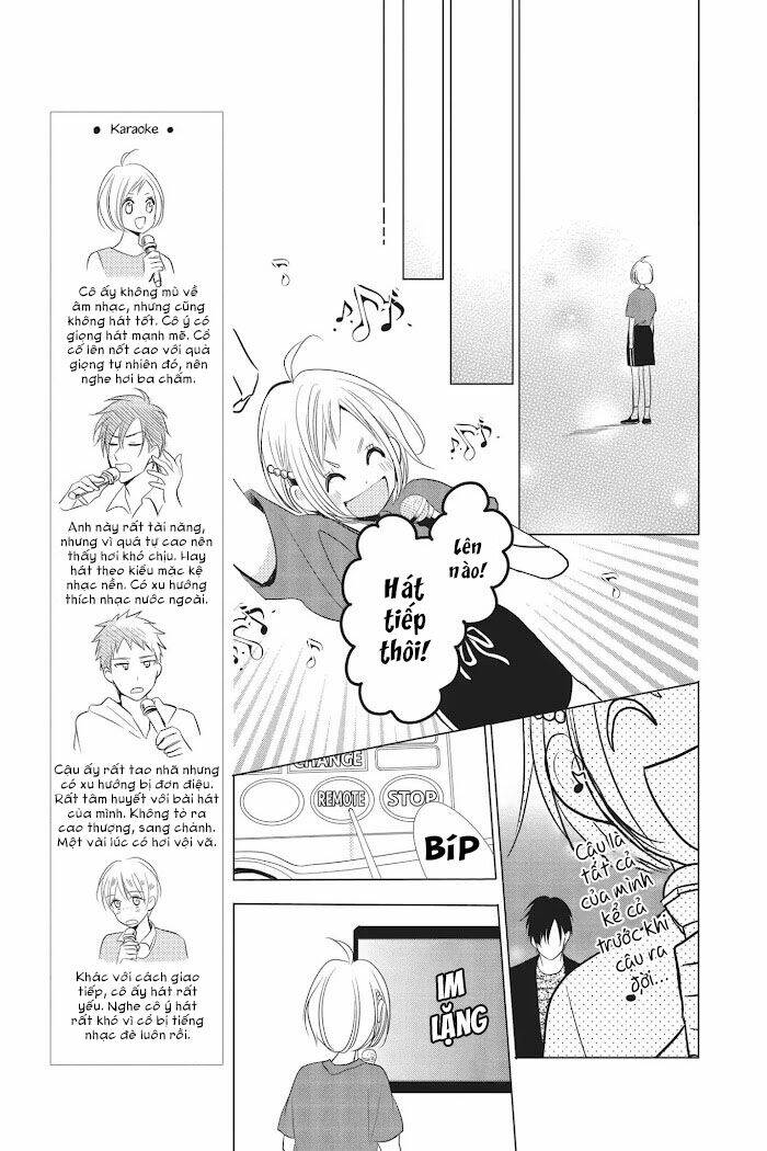 Buổi Xem Mắt Bất Đắc Dĩ: Chapter 53