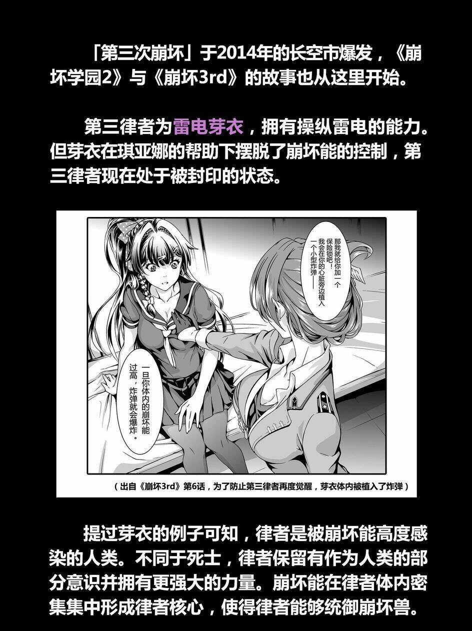 Băng Hoại 3Rd: Chapter 24