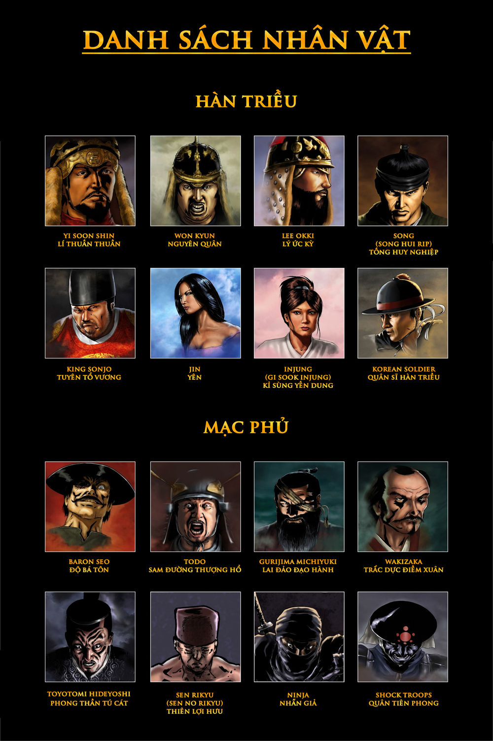 Lí Thuấn Thuần: Chiến Binh Và Hộ Thế Giả: Chapter 4