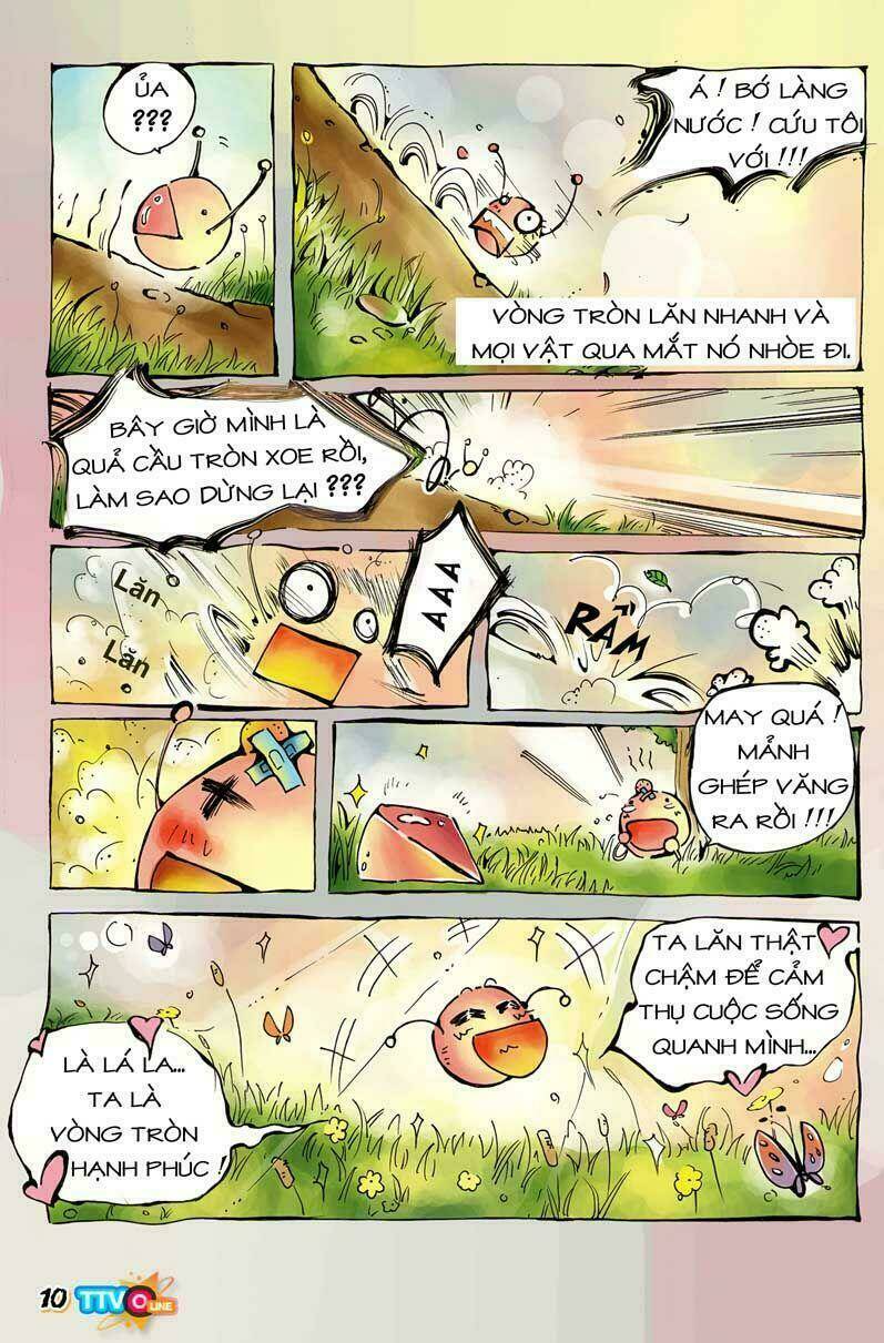 Tạp Chí Truyện Tranh Việt Nam Online - Ttvo: Chapter 4