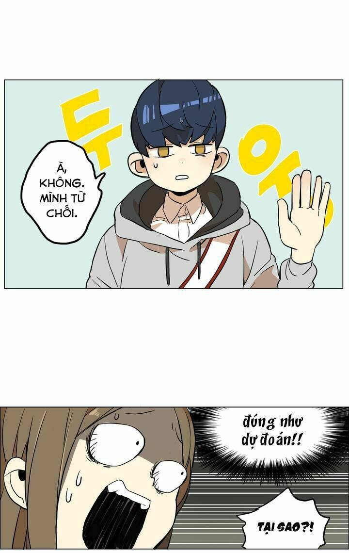 Lớn Lên Đểu Cáng: Chapter 4