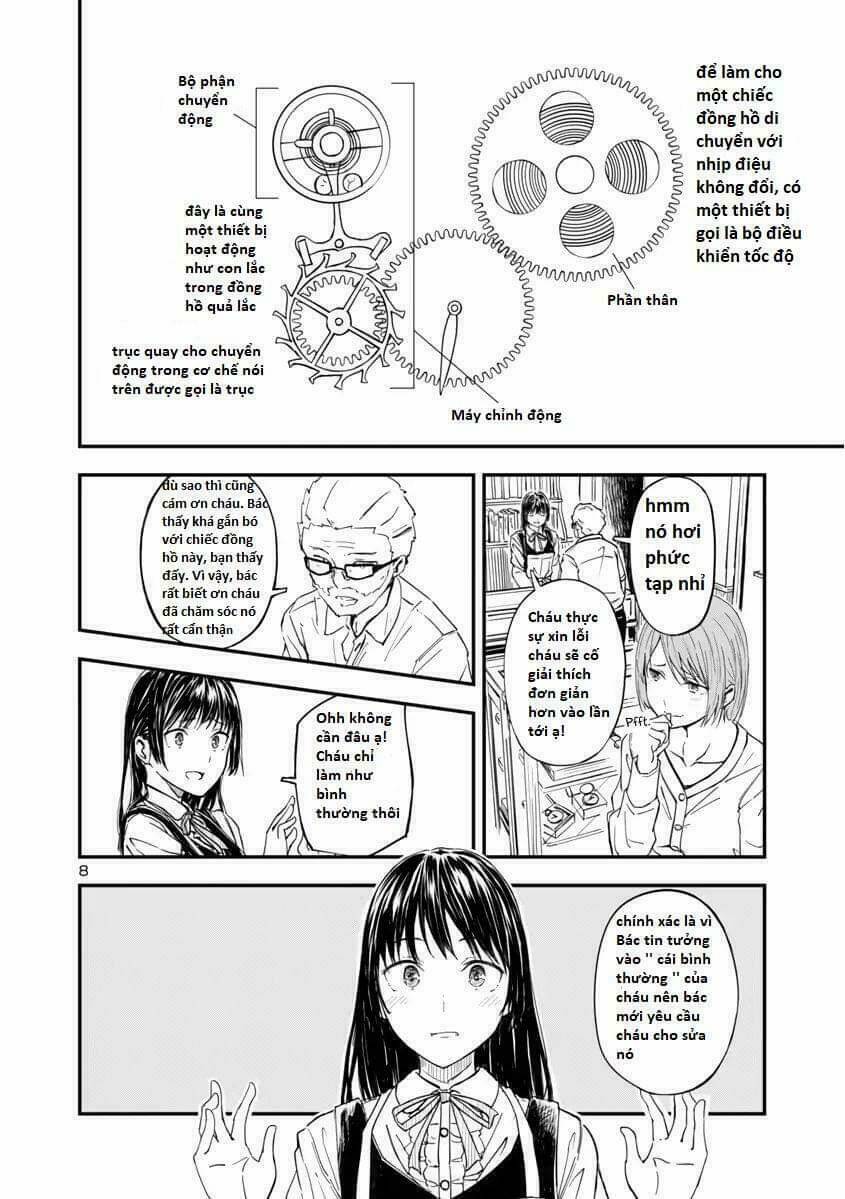 Kanmuri-San Watch Workshop: Chapter 1
