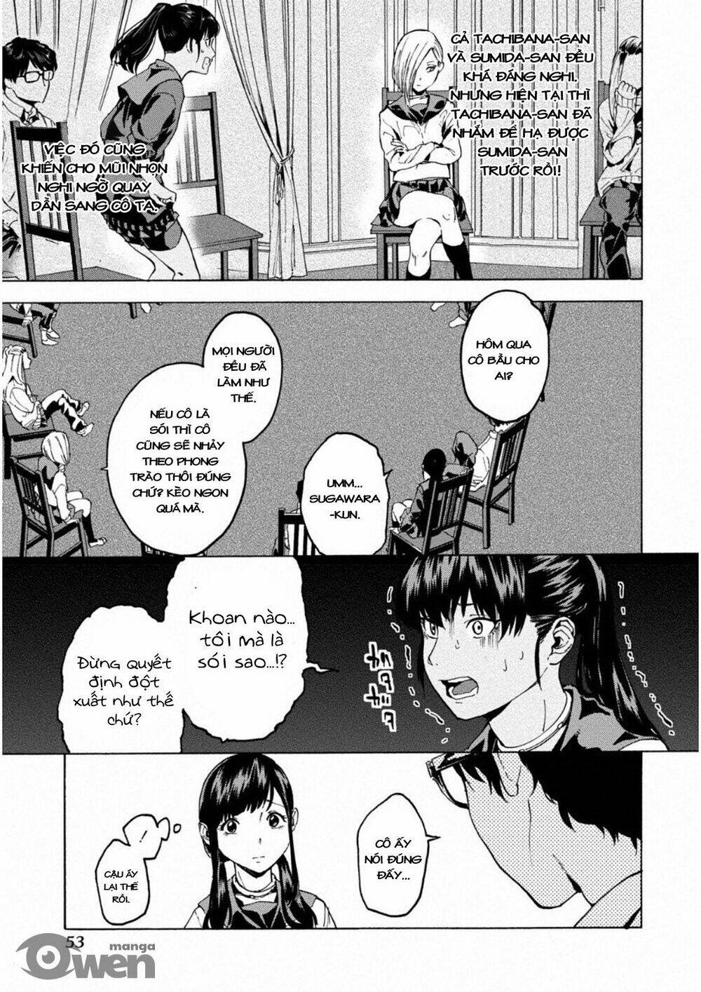 Trò Chơi Ma Sói: Cáo Điên: Chapter 8