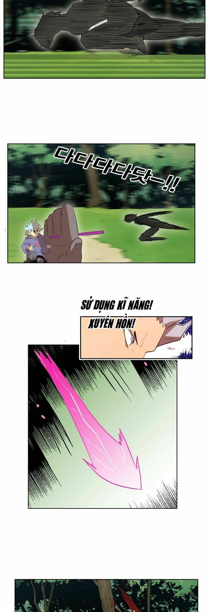 Hard Core Leveling Warrior Ss2: Chapter 6