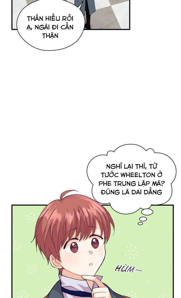 Roelin Bước Đến Tương Lai: Chapter 8