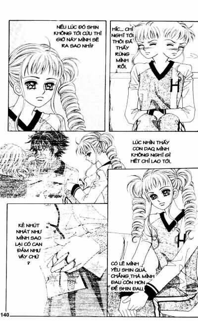 Cấm Hôn: Chapter 64