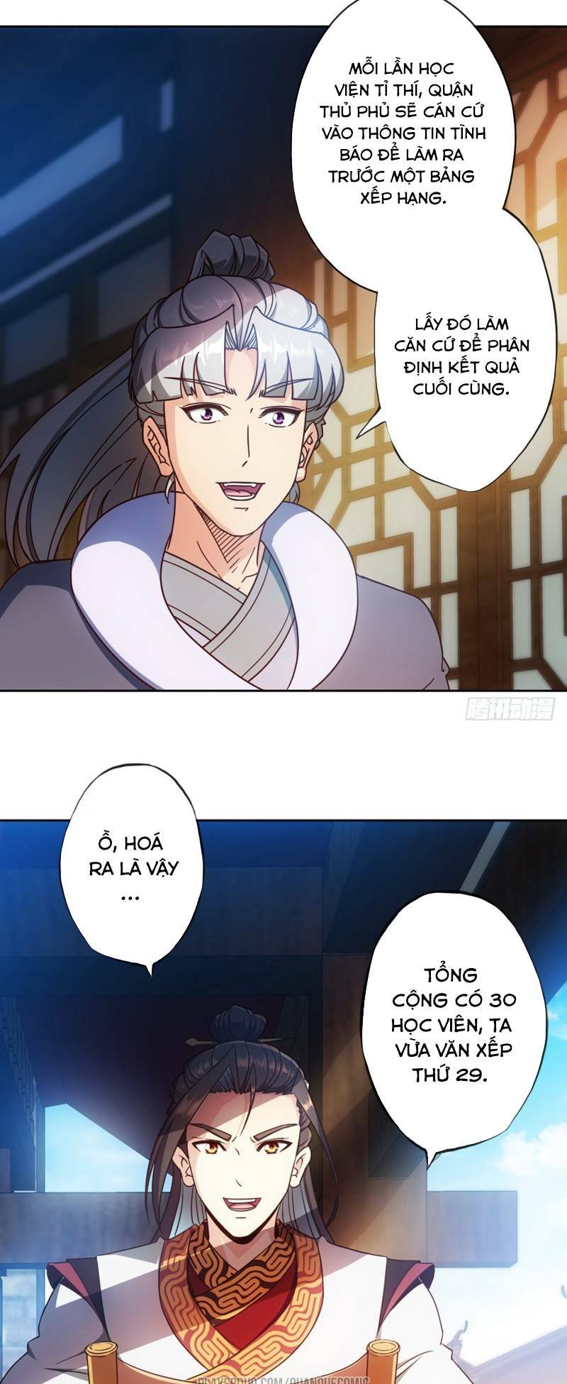 Hồng Thiên Thần Tôn: Chapter 57