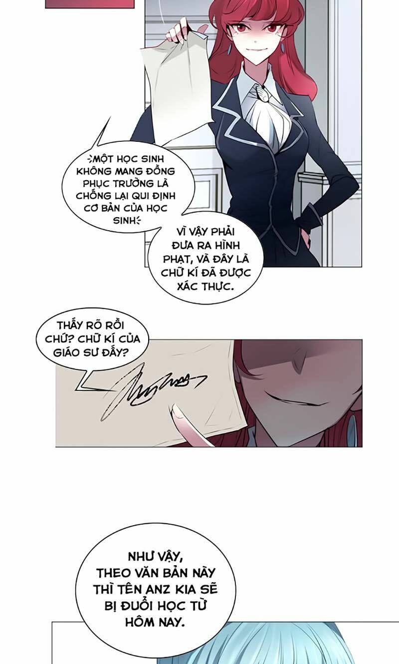 The Memory Of Wind: Anz: Chapter 19