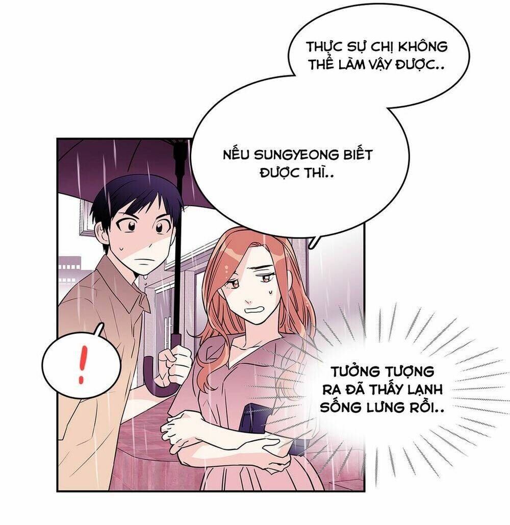 Chuyện Gì Đến, Rồi Cũng Sẽ Đến: Chapter 36