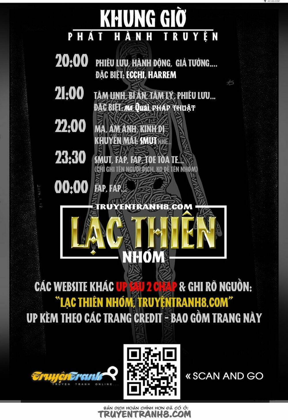 Ký Sinh Trùng: Chapter 2.1