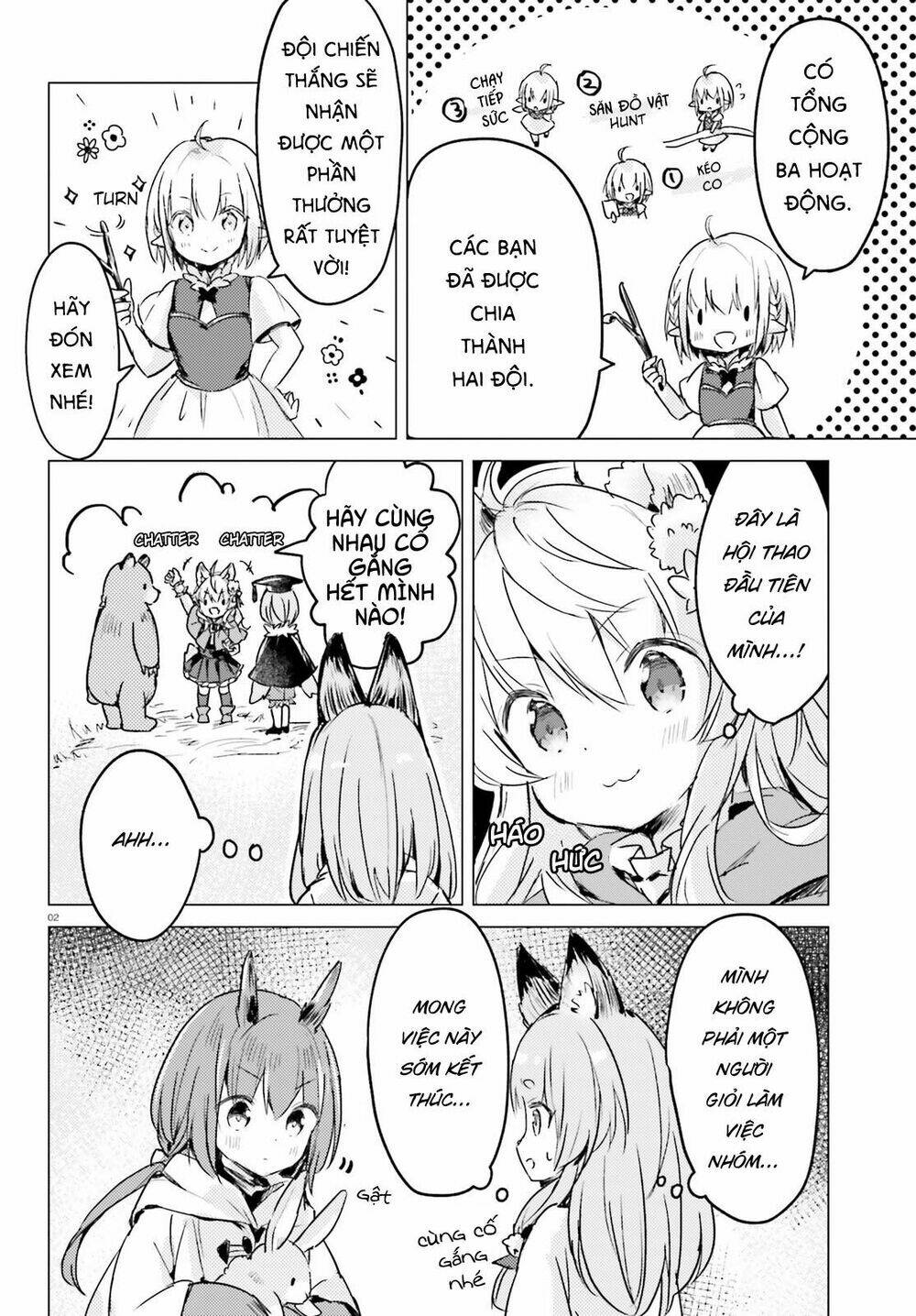 The Wolf Of The Small Forest: Chapter 6