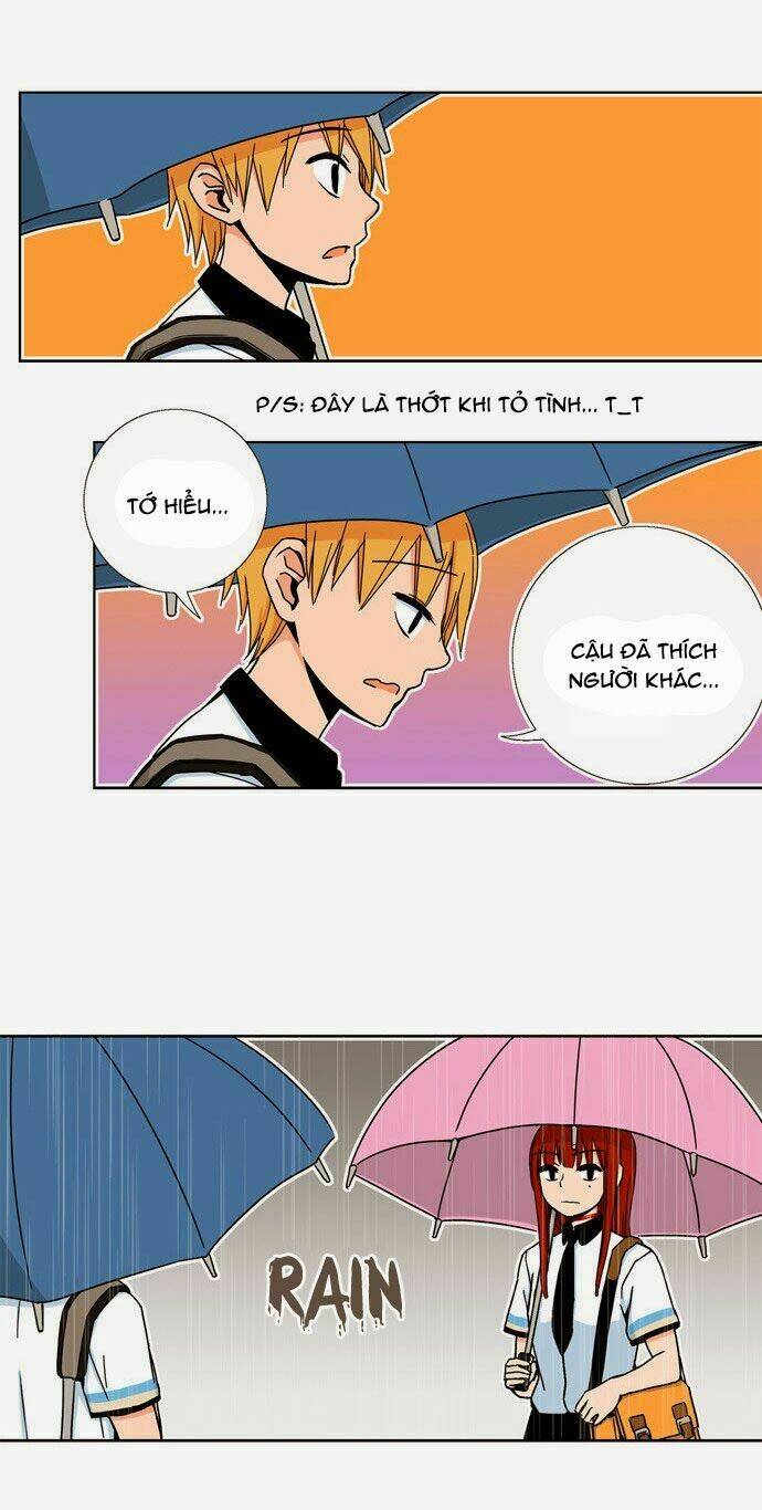 Red String: Chapter 1