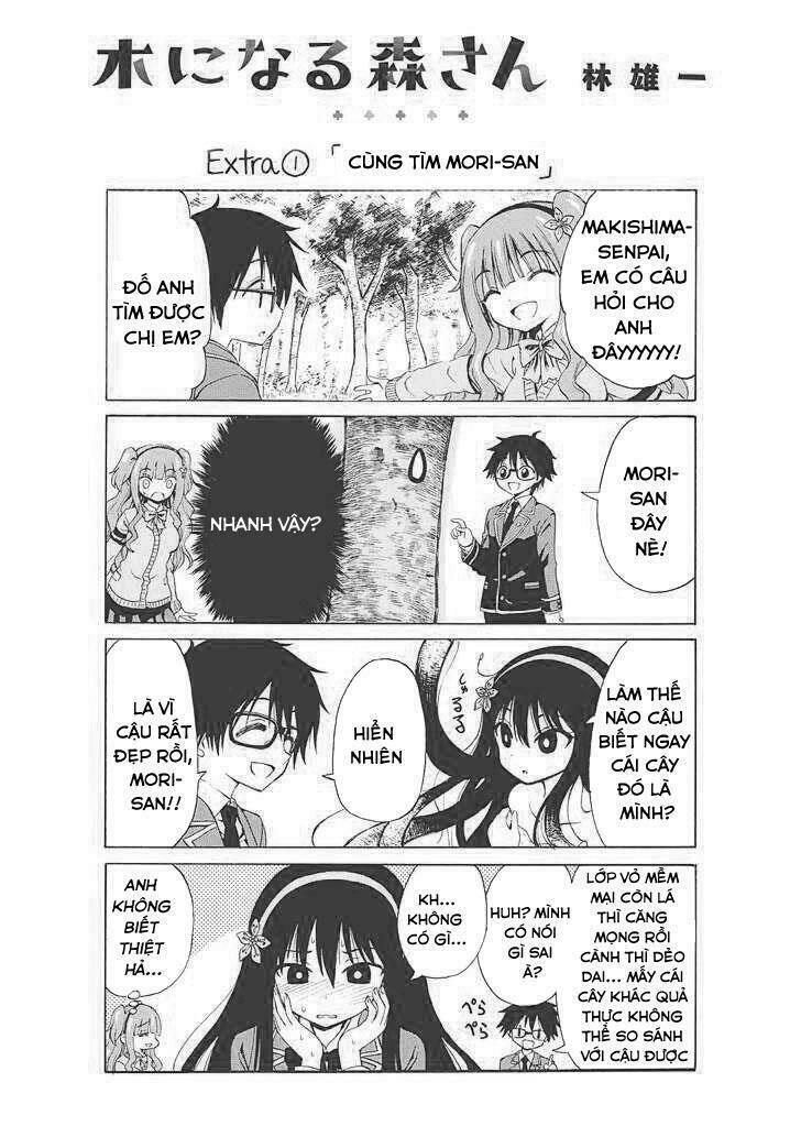 Ki Ni Naru Mori-San: Chapter 12