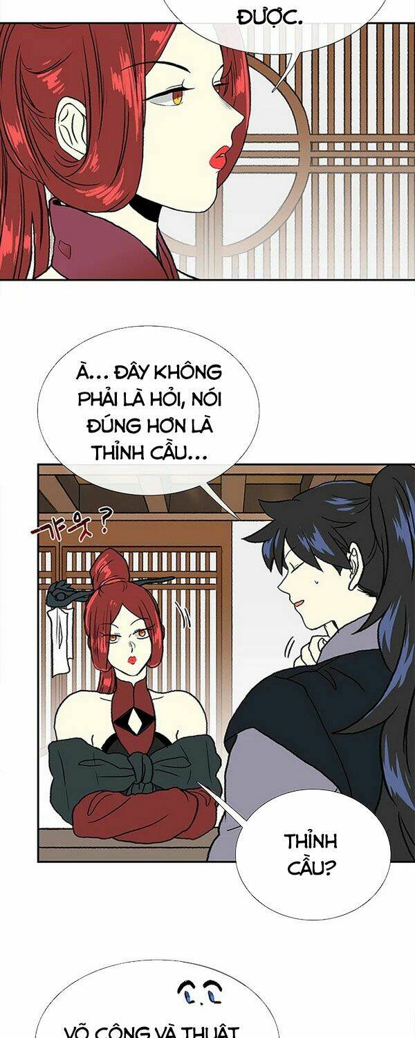 Học Sĩ Tái Sinh: Chapter 141.5
