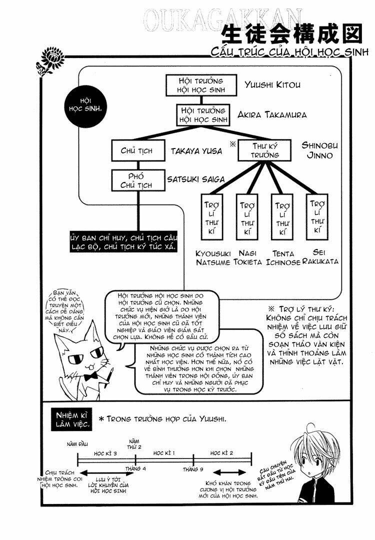 Toumei Shounen: Chapter 1.1