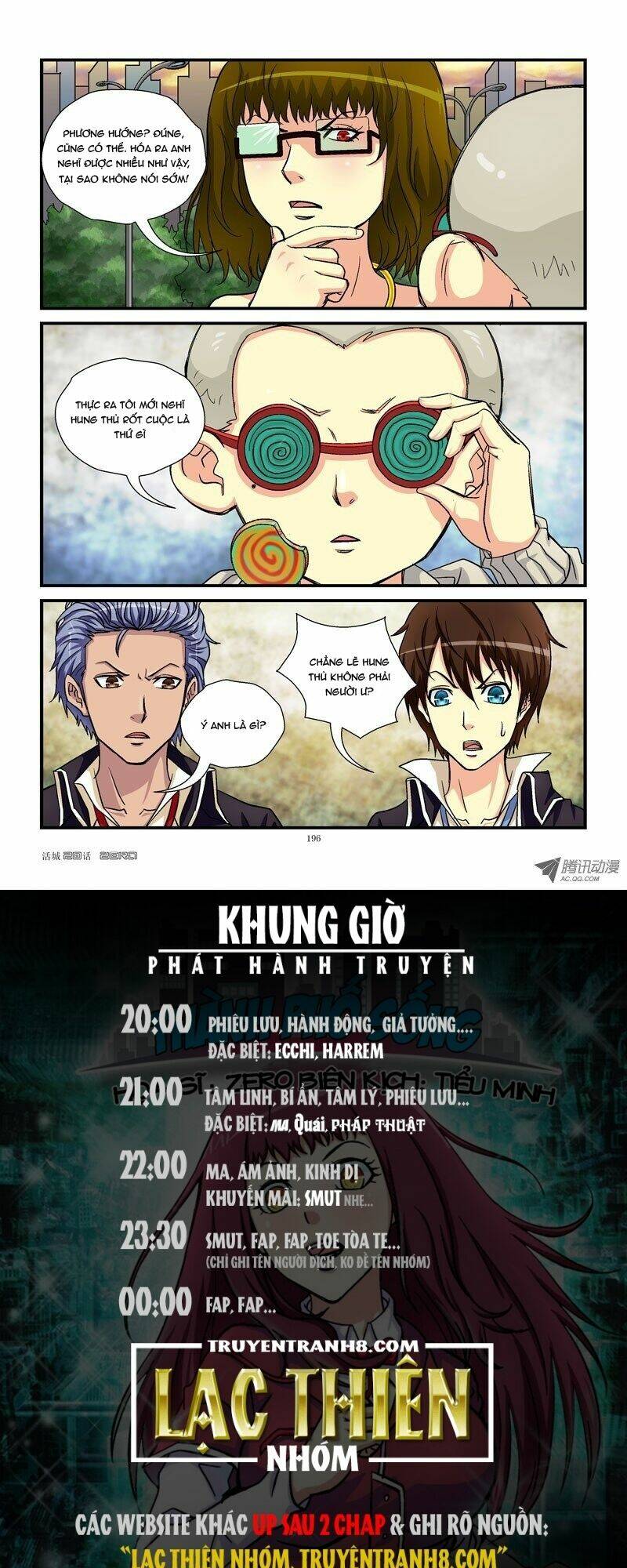 Thành Phố Sống: Chapter 20