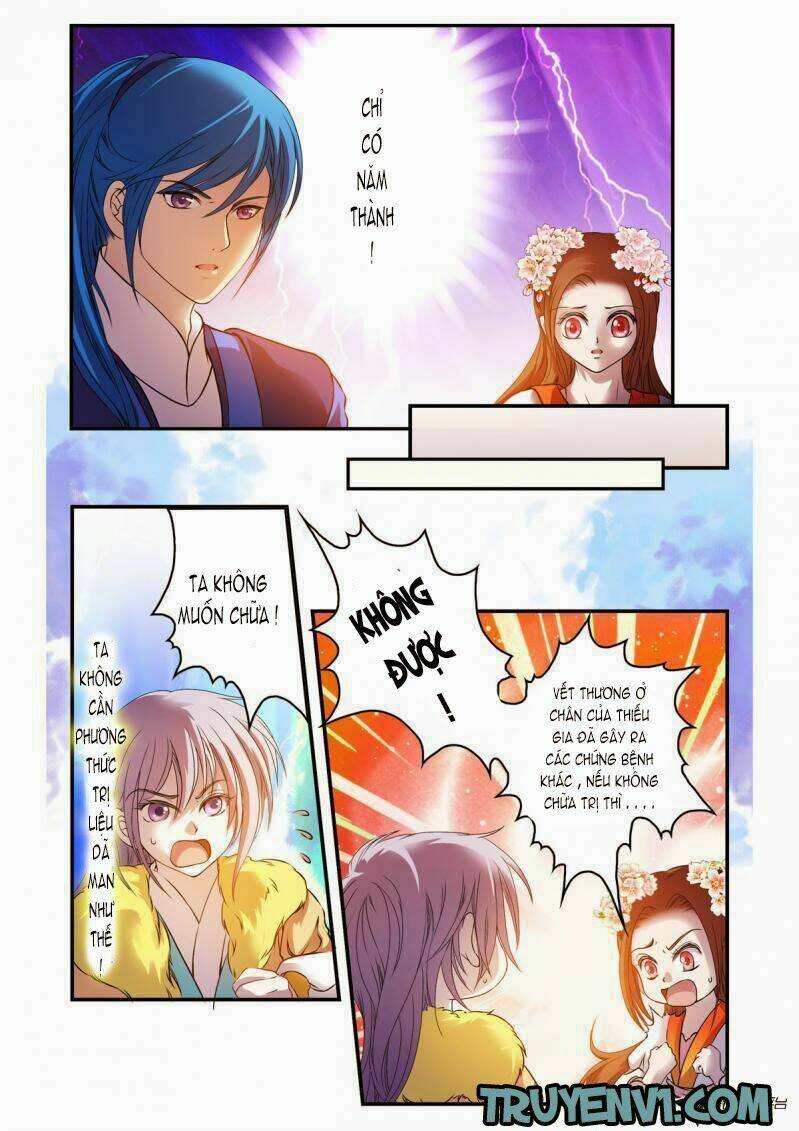 Làm Vương Gia Không Dễ: Chapter 7.1