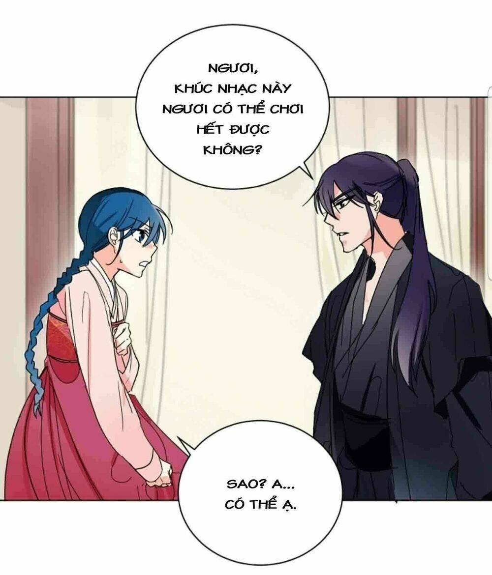 Chae Hong Sa: Chapter 36