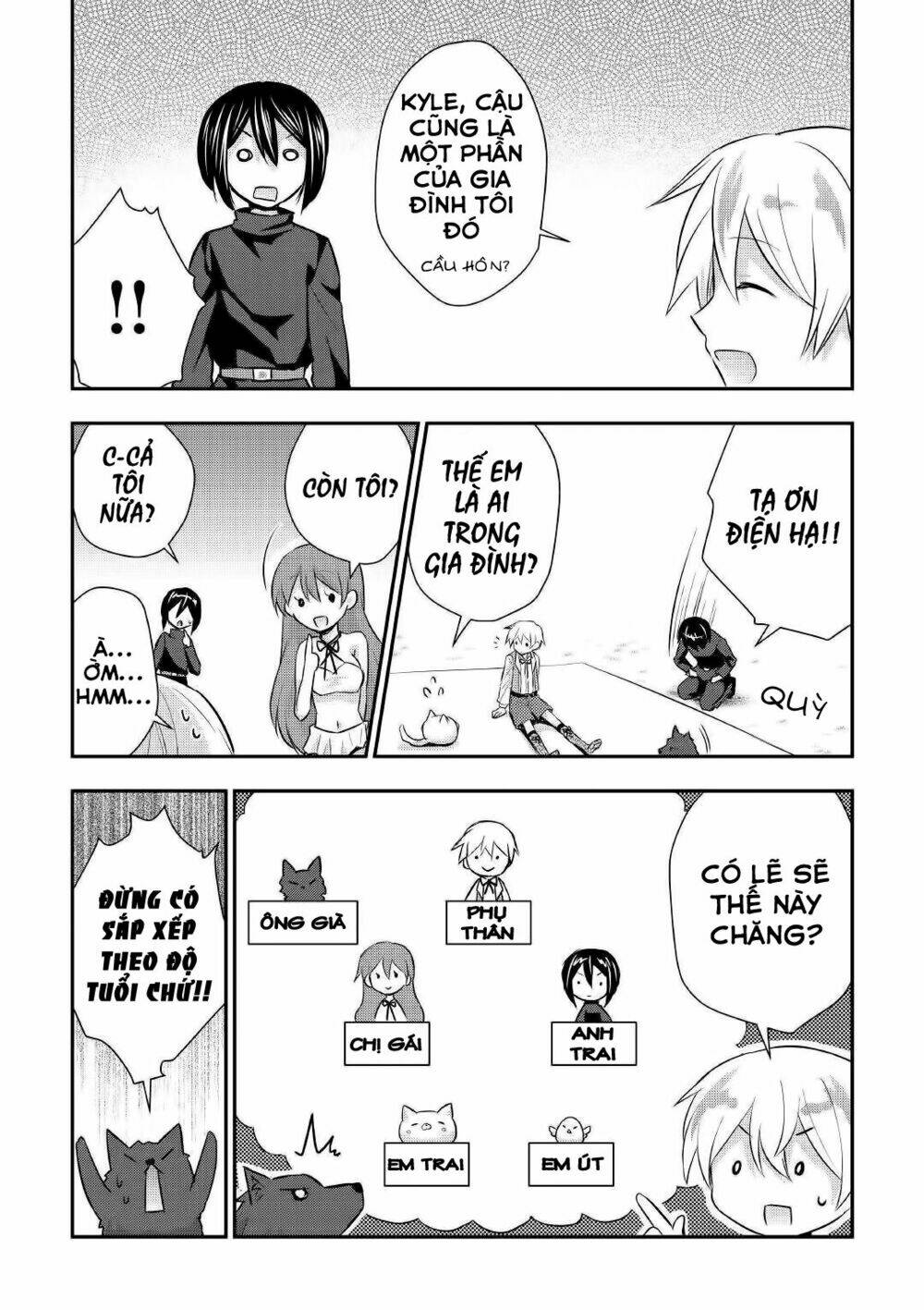 Tensei Ouji Wa Daraketai: Chapter 19