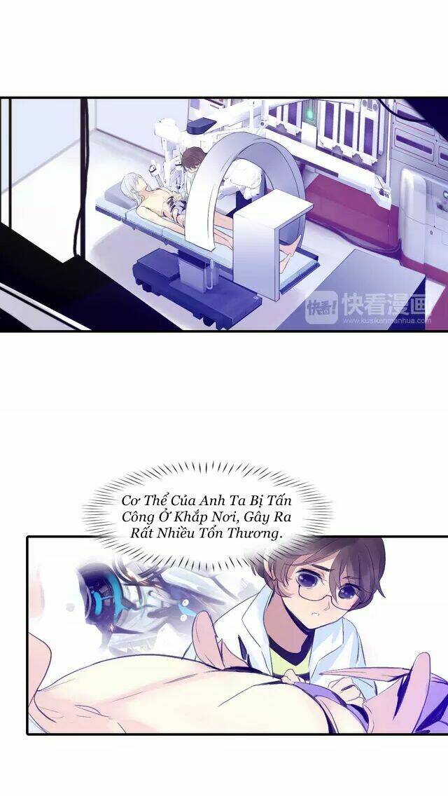 Hướng Dẫn Bảo Trì Người Máy: Chapter 6