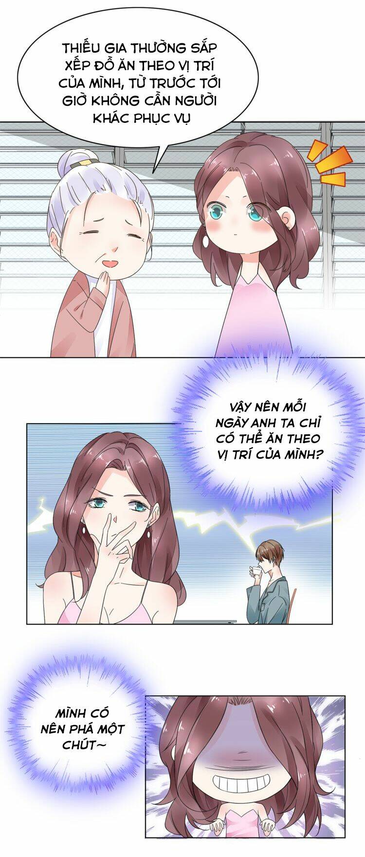 Điều Ước Sủng Ái Bất Bình Đẳng: Chapter 5