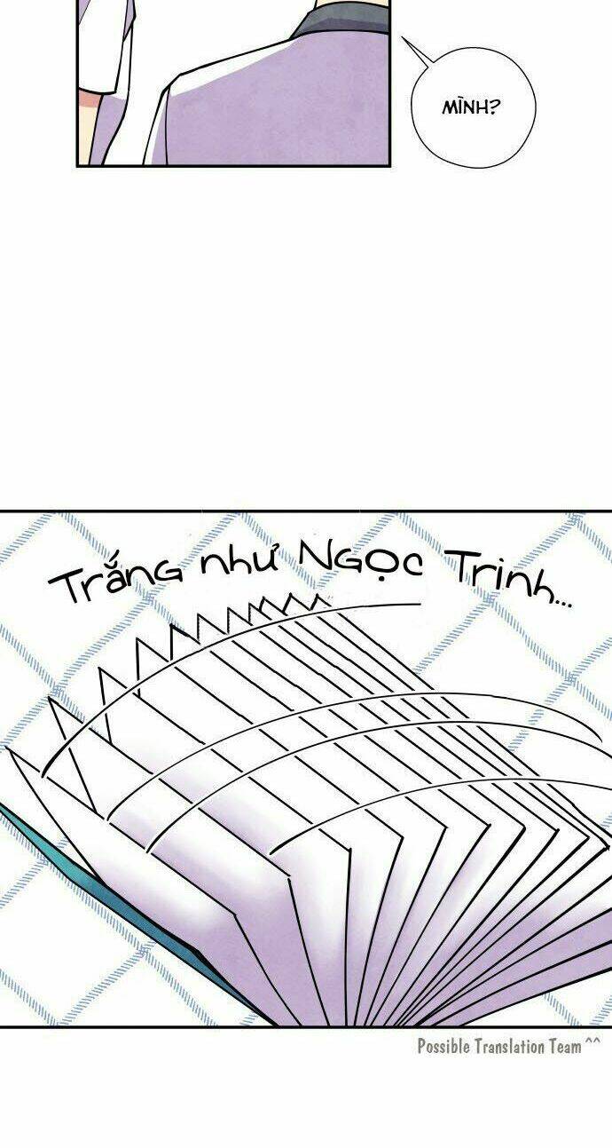 Tai Sói Và Mũ Đỏ: Chapter 20