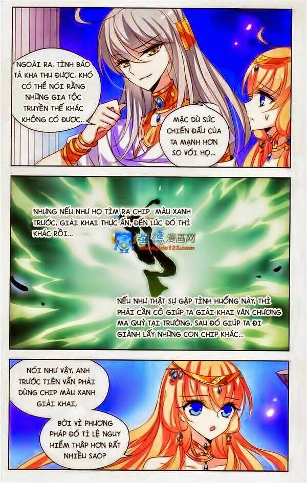 Xuyên Duyệt Tây Nguyên 3000: Chapter 60