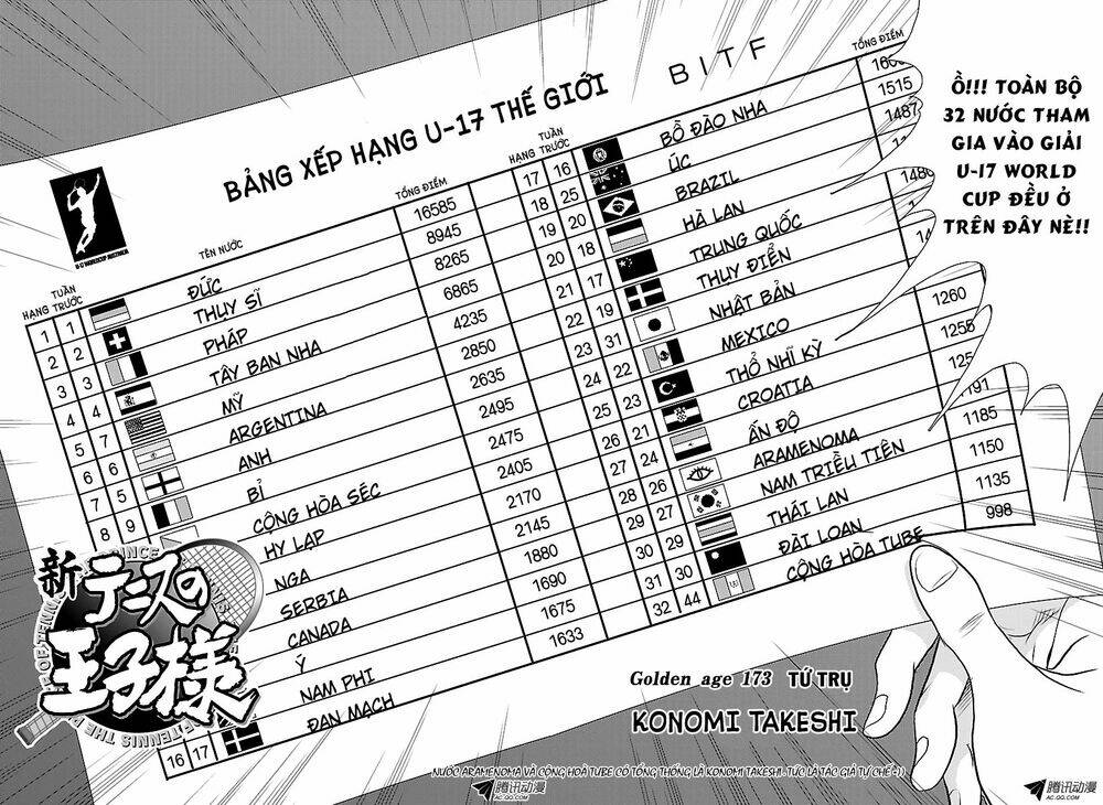 New Prince Of Tennis: Chapter 173