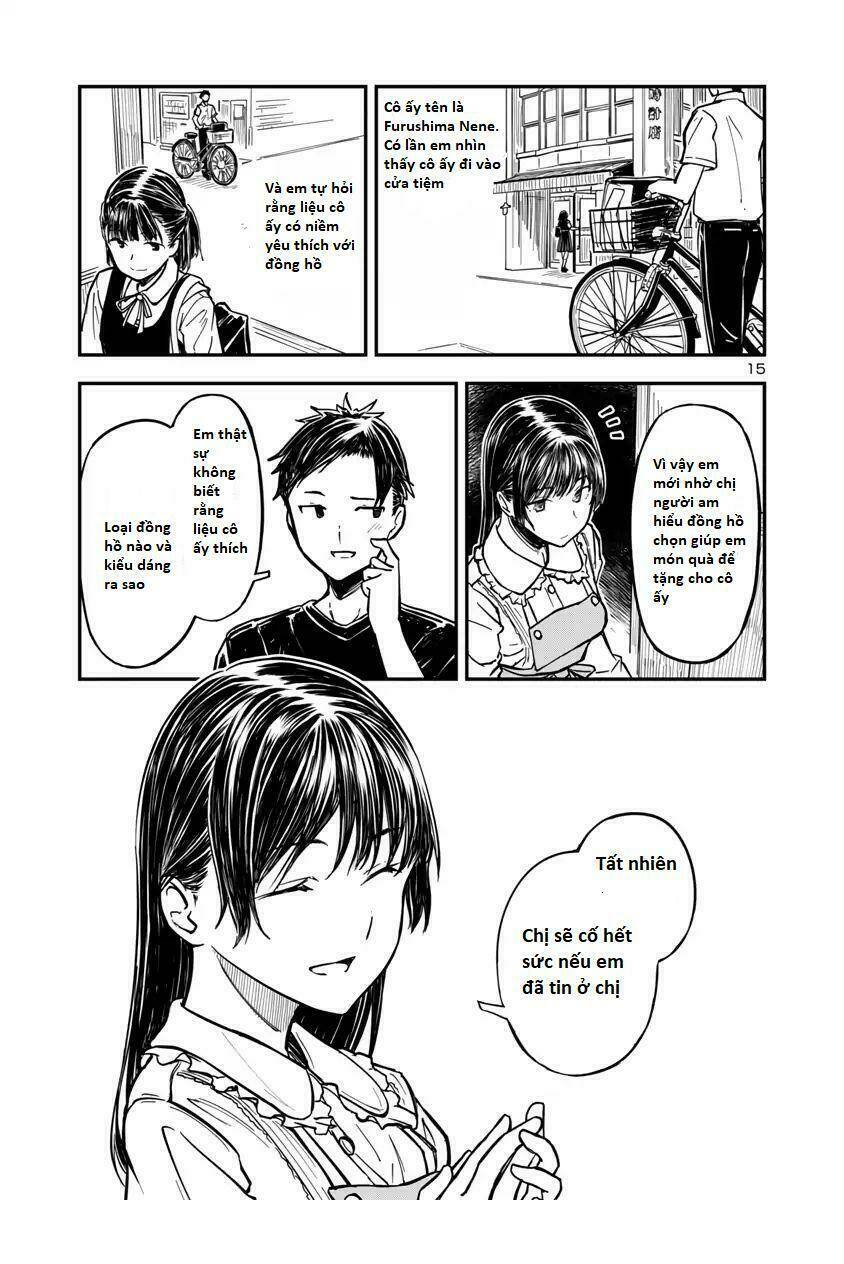 Kanmuri-San Watch Workshop: Chapter 2