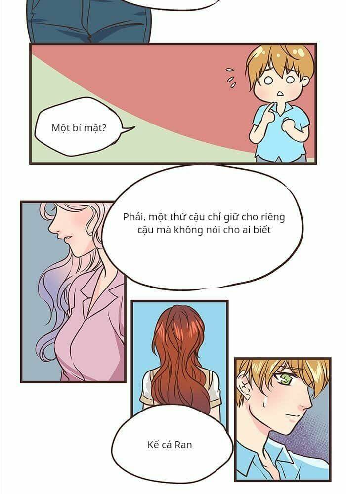 Chàng Trai Từ Quả Trứng: Chapter 31