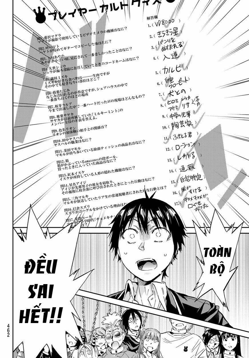 Real Account Ii: Chapter 166