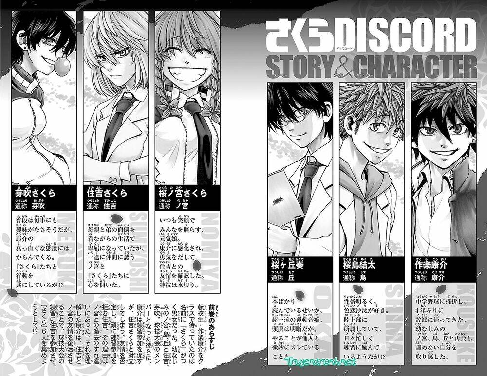 Sakura Discord: Chapter 8