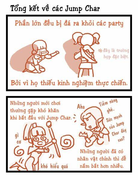 Dragon Nest Random Scribbles: Chapter 10
