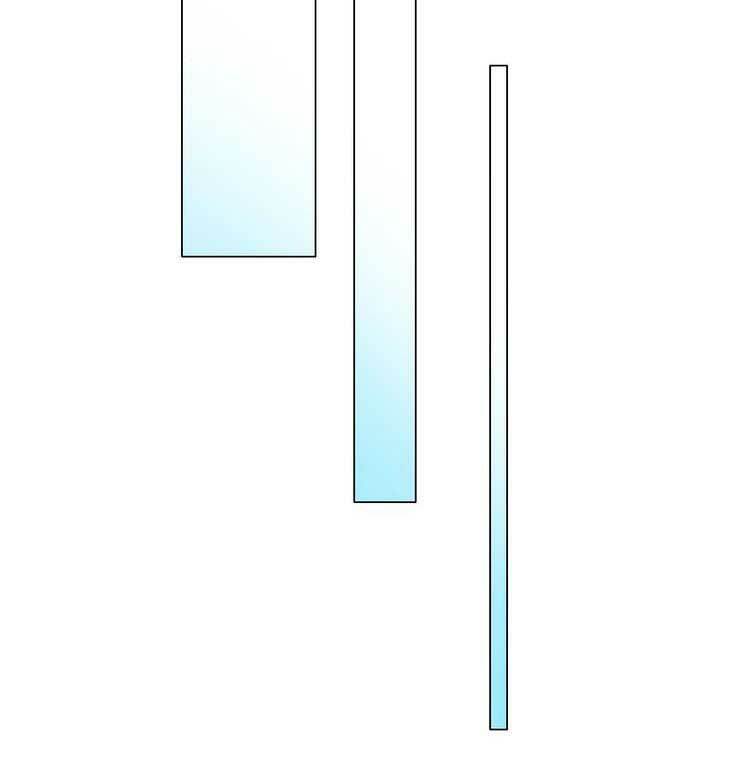 Điều Ước Sủng Ái Bất Bình Đẳng: Chapter 91.2