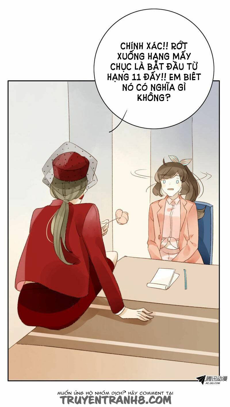 Sức Mạnh Của Sắc Đẹp: Chapter 5