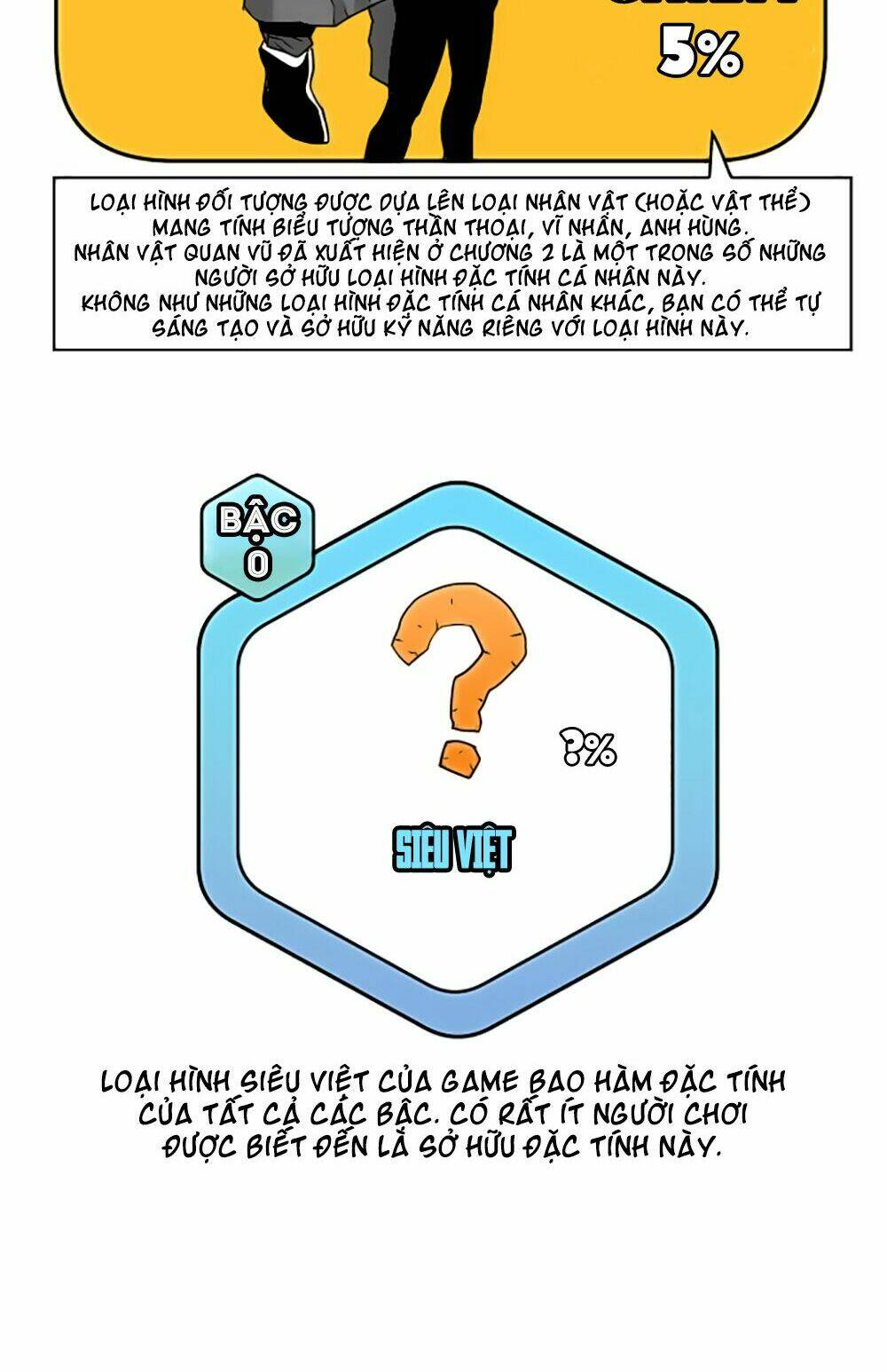 Hard Core Leveling Warrior: Chapter 22