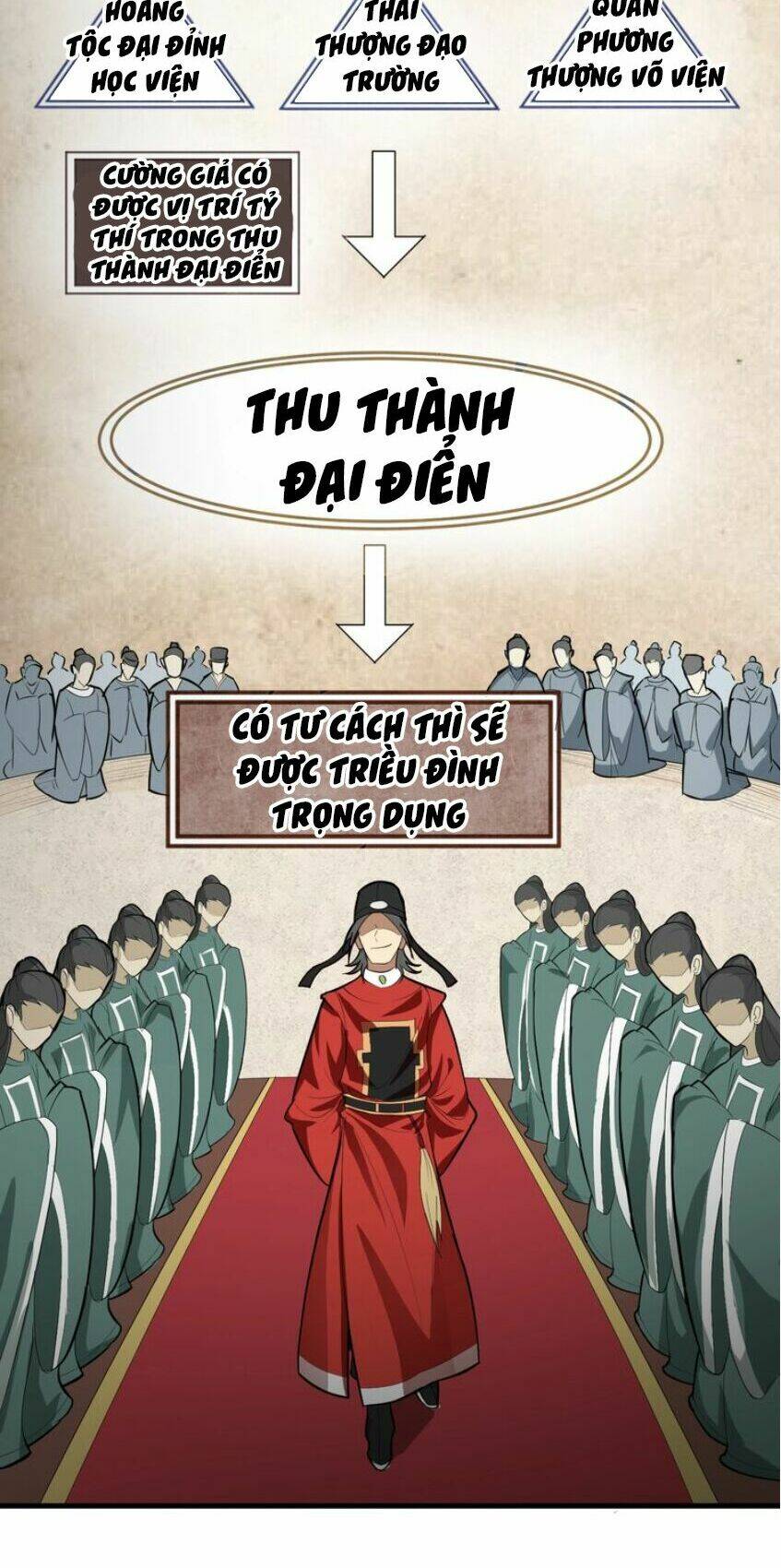 Đại Nghịch Chi Môn: Chapter 48