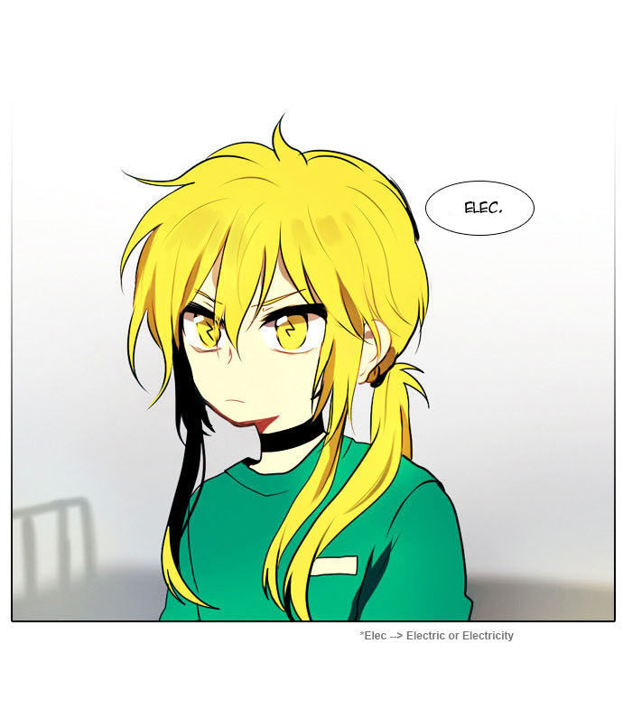 End & Save: Chapter 2