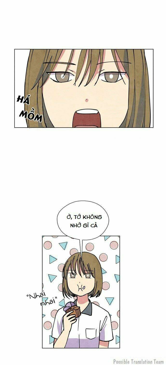 Tai Sói Và Mũ Đỏ: Chapter 8