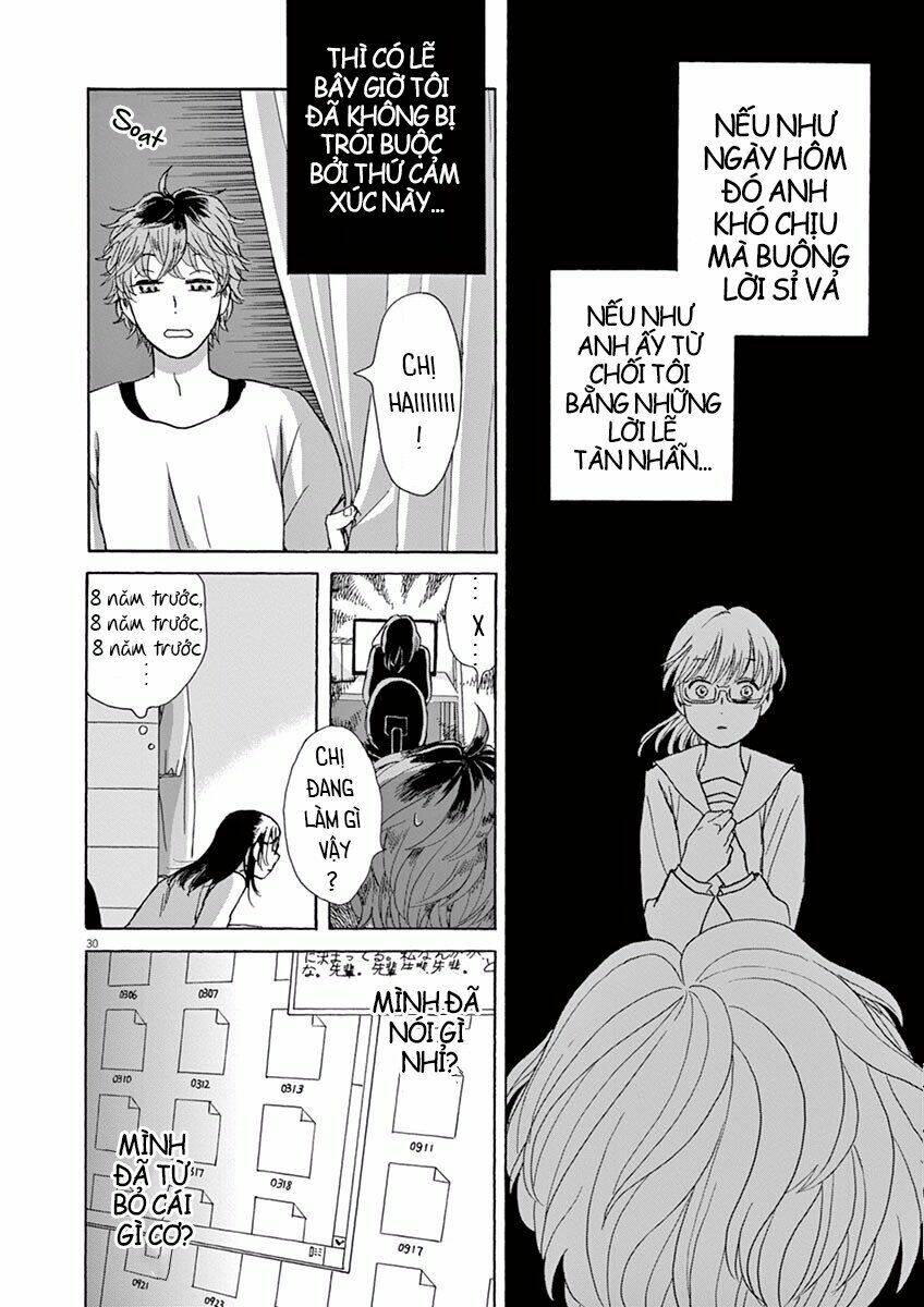 Kanon - Tận Cùng Của Tình Yêu.: Chapter 2