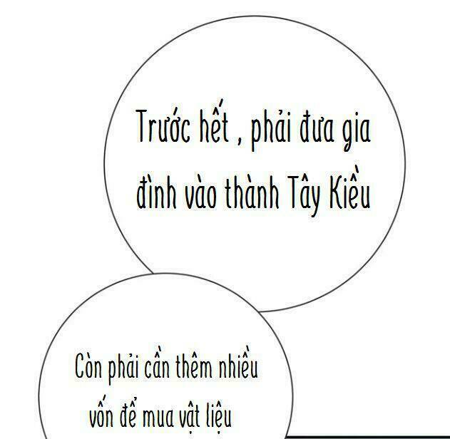 Trọng Sinh Thành Tiểu Nha Đầu: Chapter 7