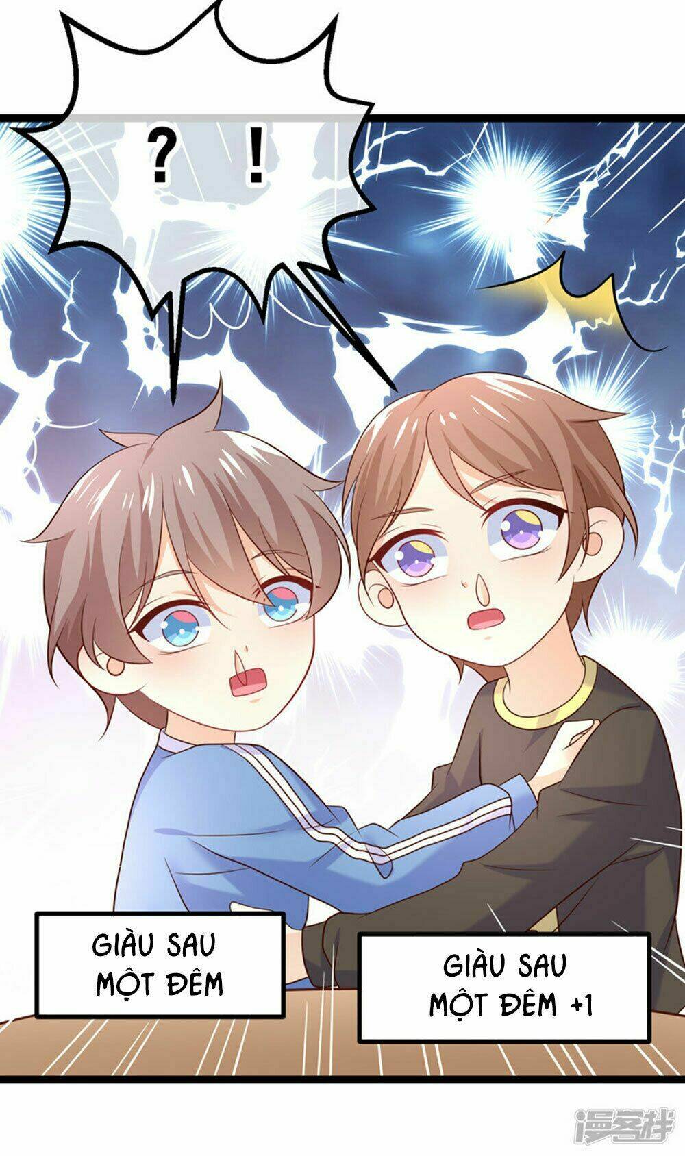 Boss Của Tôi Là Đại Thần: Chapter 46