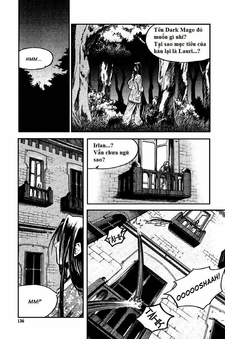 Id: Chapter 10