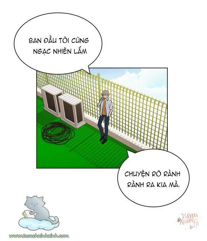 Thằng Bạn Trai Tồi Tệ Của Tôi: Chapter 60